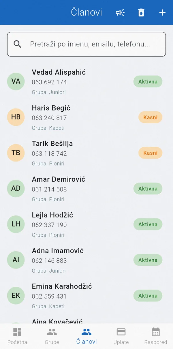 Spisak članova sa oznakama Aktivna i Kasni